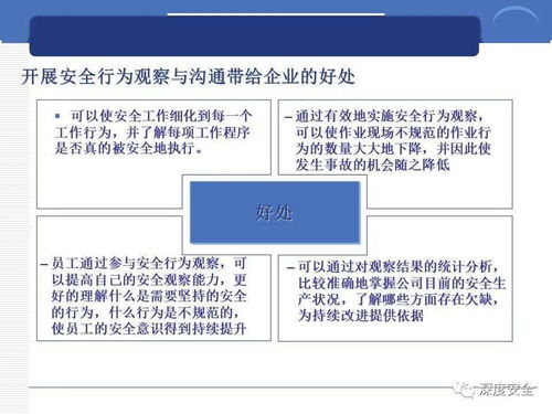 精品PPT 跨國公司安全管理文化分享與數(shù)字文化創(chuàng)意內(nèi)容應(yīng)用服務(wù)