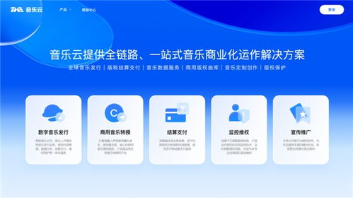 從技術到文化的橋梁 TME音樂云如何推動中國數字音樂走向全球
