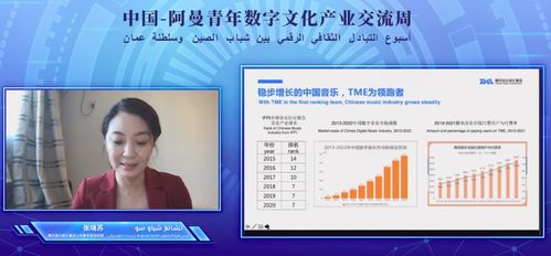 騰躍在絲路數字浪潮上的青年之思——中阿數字文化創意產業論壇側記
